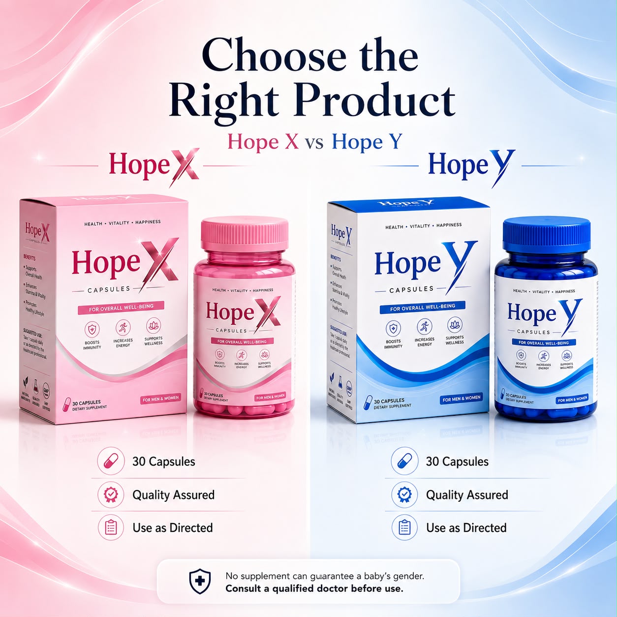 Baby Hope X & Y Family Wellness Capsules – 30 Capsules