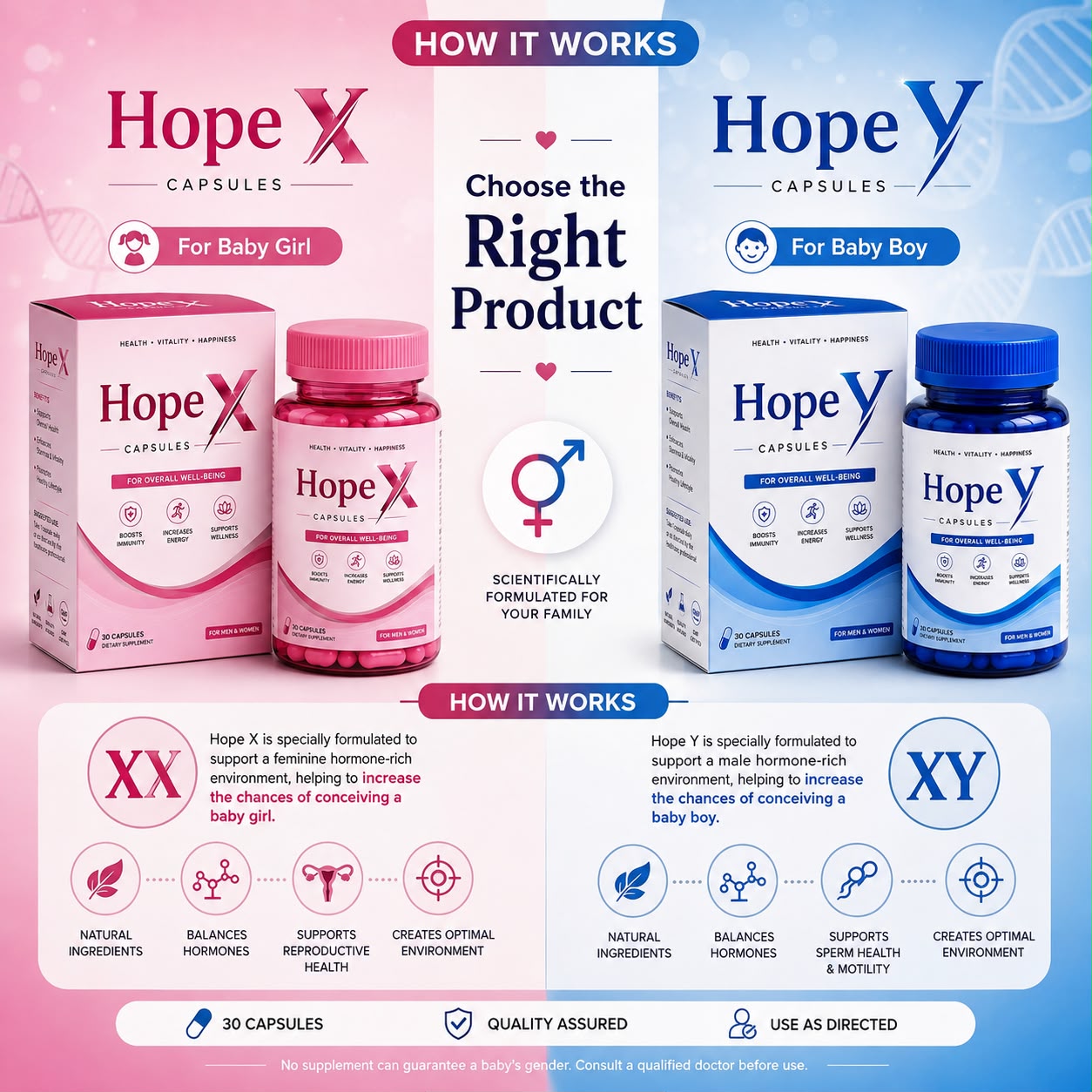 Baby Hope X & Y Family Wellness Capsules – 30 Capsules