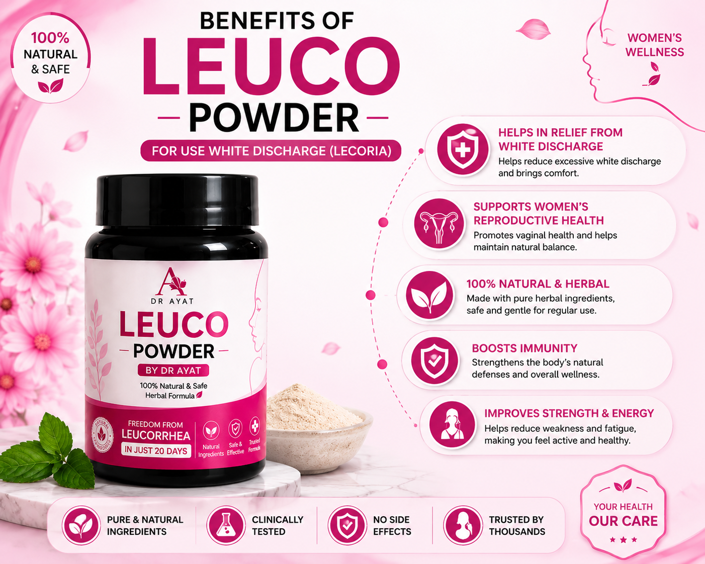 LEUCO POWDER   120 GRM -  LEUKORRHEA & WHITE DISCHARGE FROM (UK)